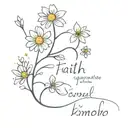 the value of the moment "now" faith in yourself strength of soul and will I can do everything I am strong Chamomile Saint Petersburg Kindness Heart Stars tattoo design idea