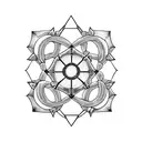 create a attoo based on the following three periodic table elements TH IN K tattoo design idea