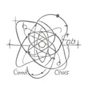simple starlike Atom symbol with the phrase 'Comfort in Chaos' tattoo design idea