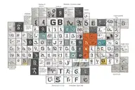 periodic table tattoo design idea