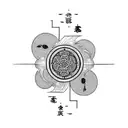 IKIGAI tattoo design idea