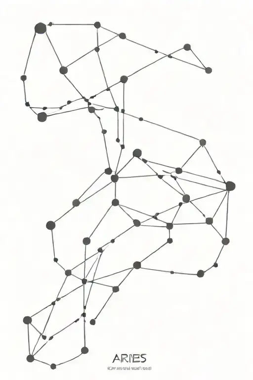 Aries constellation, Aquarius constellation, Gemini constellation, Virgo constellation tattoo design idea