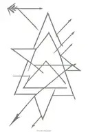 arrow has a pointed triangular tip, shaft has two diagonal lines near the middle, and 3 lines on both sides on the end tattoo design idea