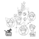 Can u create a tattoo based on bts, stray kids, txt and ateez logos combined please  tattoo design idea