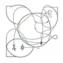 phsic equations surrounding them tattoo design idea