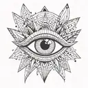 Poinesia on the hand with an eye inside symbolizing tattoo design idea