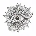 Poinesia on the hand with an eye inside symbolizing tattoo design idea