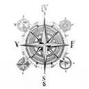 A compass arrow surrounded by feathers, signifying the guidance and protection a mother provides tattoo design idea