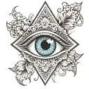 3rd eye inside tattoo design idea