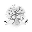 A minimalist tree tattoo with branches shaped like Shitzu dogs, symbolizing the strong roots your pet has in your heart even after passing away tattoo design idea
