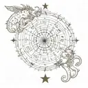 zodiacs for october 9, march 22, march 17, and july 26 tattoo design idea