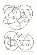 Libra Leo Cancer Taurus together  tattoo design idea