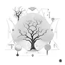 A stylized fig tree surrounded by symbols of adversity (barren land, withered plants), with the text Hb 3.17-19  tattoo design idea