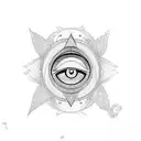 Third Eye tattoo design idea