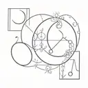 Contellation of the signs of Cancer, Libra, Aquarius, Virgo and Aries together and hippie tattoo design idea