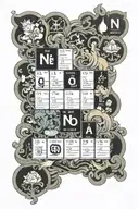 Periodic table tattoo design idea