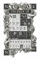 Periodic table tattoo design idea