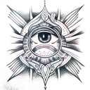 Third Eye tattoo design idea