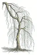 weeping willow, coiling branches, veiny, blood dripping tattoo design idea