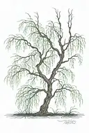 weeping willow, coiling branches, veiny, blood tattoo design idea