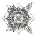 Write names - Shraddha, Khushi Anjali tattoo design idea