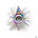 Third Eye tattoo design idea