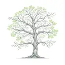 tree made of names incorporated representing family : andre Sara Nimrod Rami Inbal Asher tattoo design idea