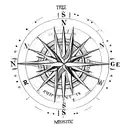 minimalist compass with foot steps walking to true north tattoo design idea