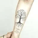 family tree than fully covers and wraps around the forearm, with dna style and the names of all the family members on  tattoo design idea
