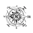 Create a portrait of a strong and determined figure holding a compass, symbolizing being the master of one's fate tattoo design idea