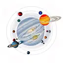 solar system, minimalism tattoo design idea