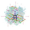 dopamine molecule with gumtree and wind turbine  tattoo design idea