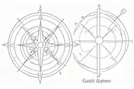 greek compass tattoo design idea