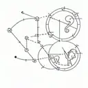 acquarius and gemini and sagittarius and aries zodiac signs for inner left arm in a 2x2 grid tattoo design idea
