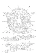 Sunshine/sunset, go with the flow day and night, alive tattoo design idea