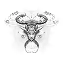 Aries aquarius cancer scorpio sagittarius tattoo design idea