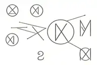 2002 Roman numerals tattoo design idea