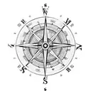 A traveler's compass surrounded by intricate knife patterns, symbolizing the client's love for both travel and knives tattoo design idea