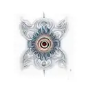 A realistic tattoo of Alex Grey's iconic third eye artwork, with intricate tool designs surrounding it. tattoo design idea