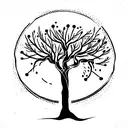 Tree, with a coordinate in the roots, my birthday date and with a phrase in latin upside  tattoo design idea