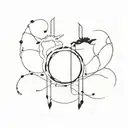 twenty one pilots "my blood"  tattoo design idea