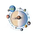 planets solar system tattoo design idea