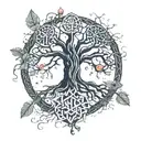 Cyberspace theme, Shodan's hair bended in to the branches of the Viking's Tree of Life. Blending two styles together. tattoo design idea