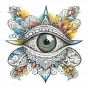 fractal mandala eye inside tattoo design idea