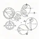 Libra, Capricorn, Leo, Virgo zodiac sign tattoo design idea