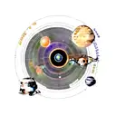 solar system tattoo design idea